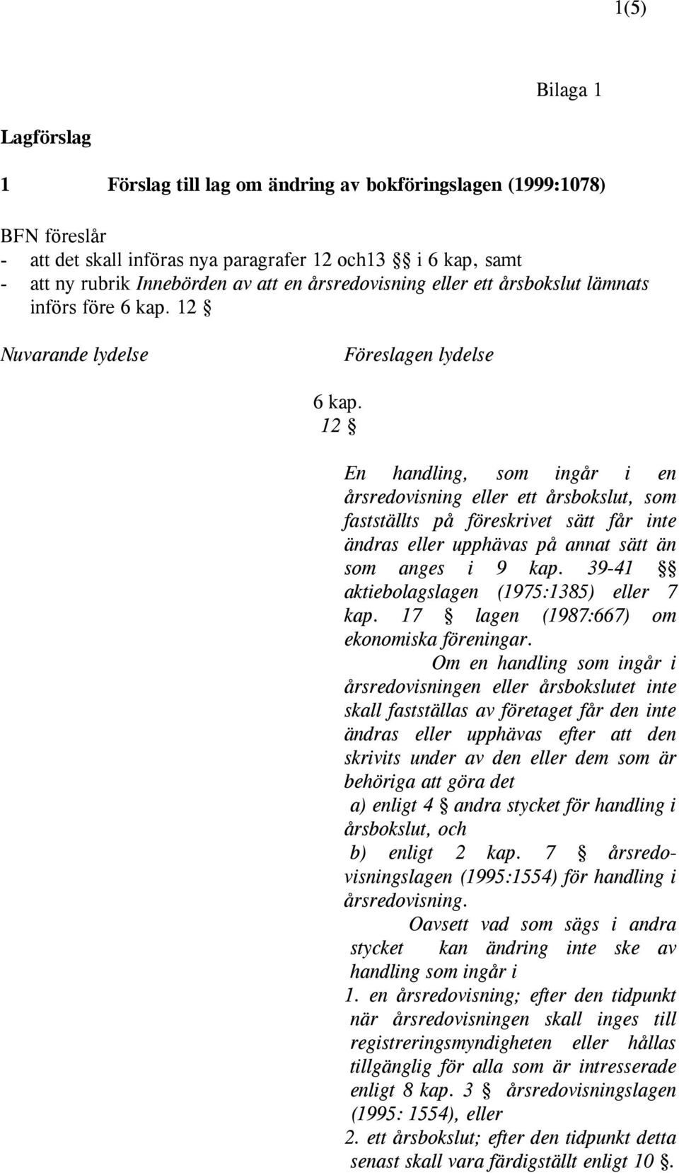 12 En handling, som ingår i en årsredovisning eller ett årsbokslut, som fastställts på föreskrivet sätt får inte ändras eller upphävas på annat sätt än som anges i 9 kap.