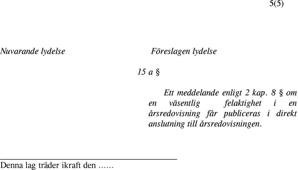 årsredovisning får publiceras i direkt