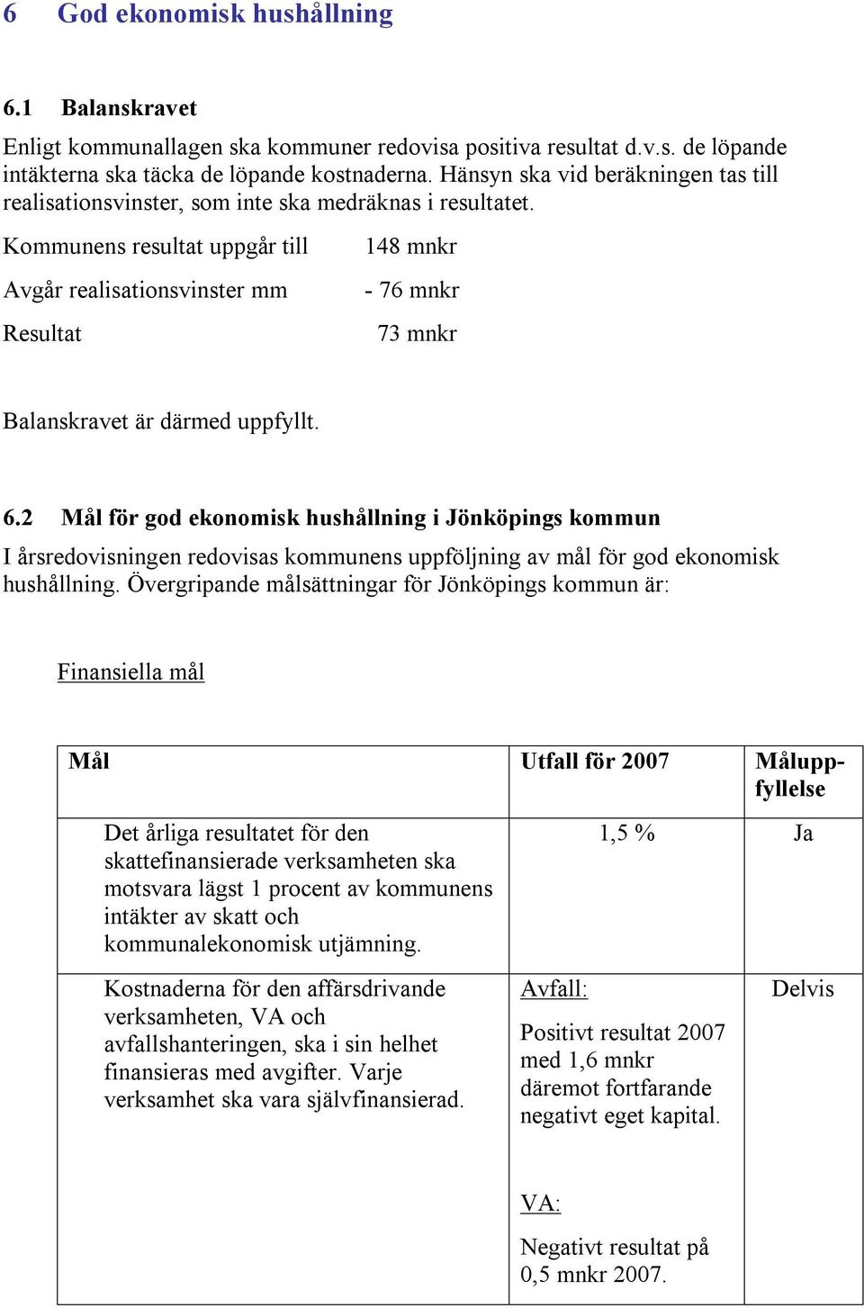 Kommunens resultat uppgår till Avgår realisationsvinster mm Resultat 148 mnkr - 76 mnkr 73 mnkr Balanskravet är därmed uppfyllt. 6.