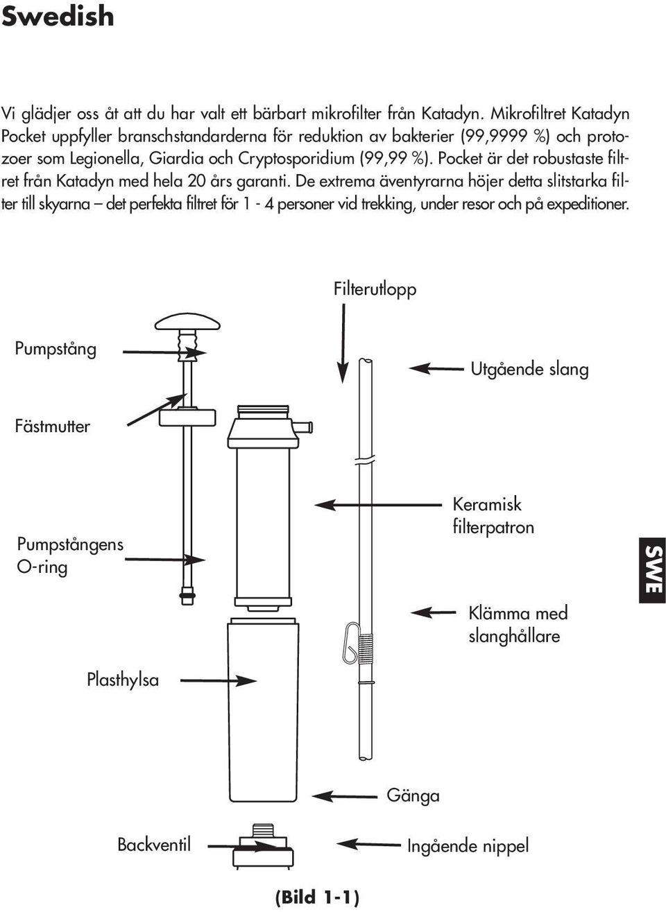 (99,99 %). Pocket är det robustaste filtret från Katadyn med hela 20 års garanti.