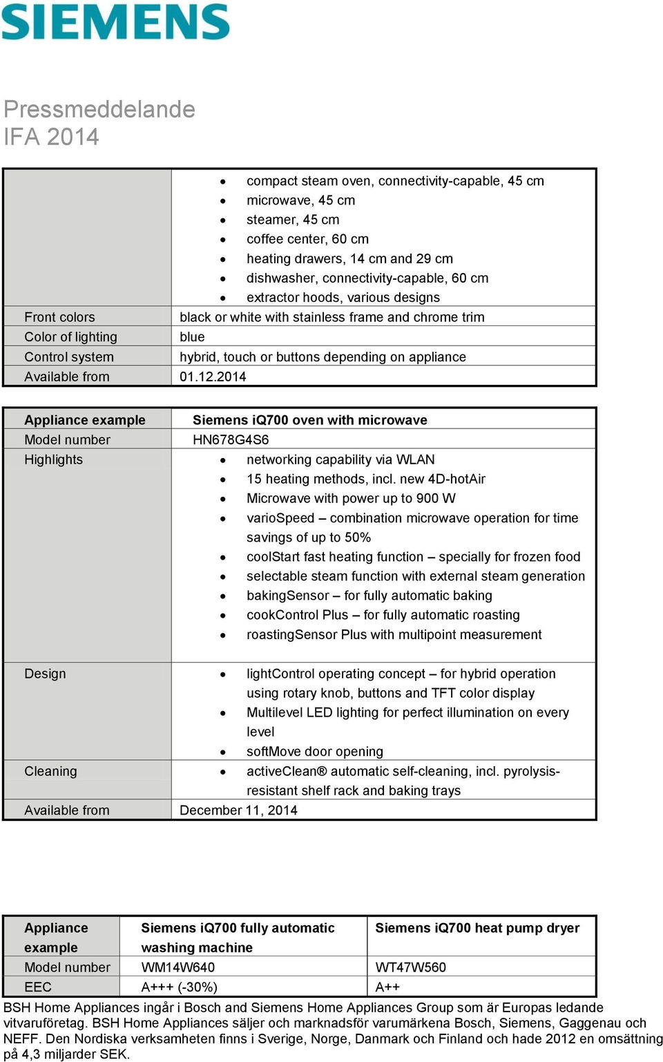 2014 Appliance example Model number Siemens iq700 oven with microwave HN678G4S6 Highlights networking capability via WLAN 15 heating methods, incl.