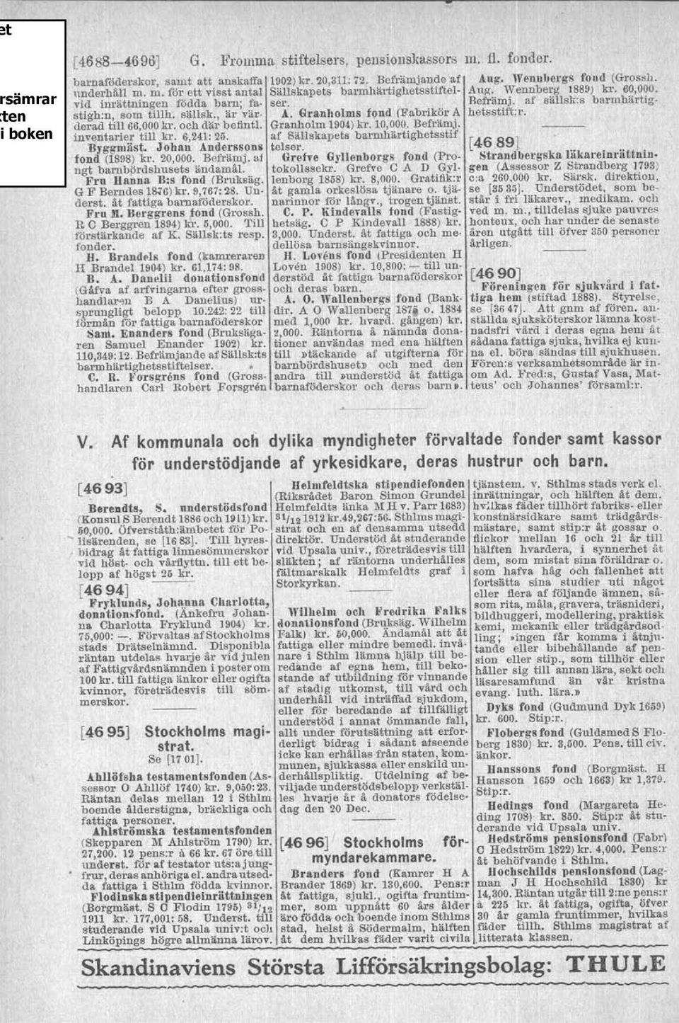 derad till 66,000kl'. och där belintl. Granholm 1904)kr. 10,000.Befrämj. inventarier till kr. 6,241:25. af Sällskapets barmhärtighetsstdf Byggmäst. Johan Anderssoni telser. fond (1898) kr. 20,000.