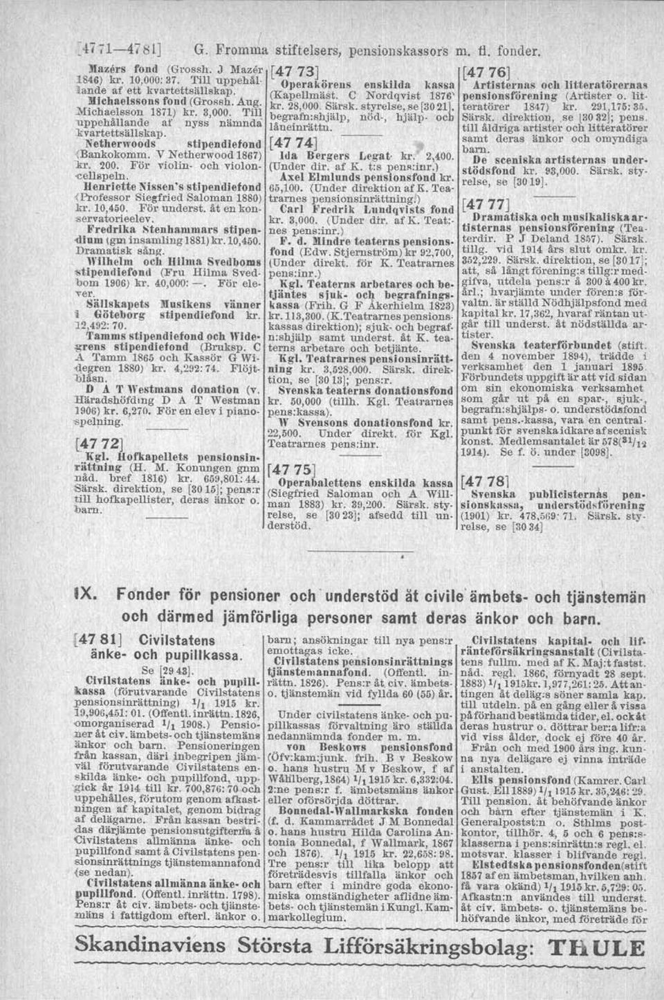 [4773] Opera köreus enskilda kassa (Kåpelfmäat. C Nordqvist 1876' kr. 28,000. Särsk. styrelse.jse [3021]. begrafn:shjälp, nöd-, hjälp. ocb låueinrättn. [4774] Ida Bergers Legat- kr. 2,400. (Under dir.