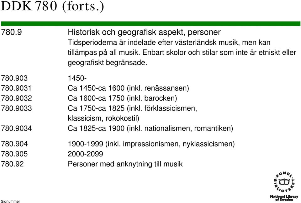 Enbart skolor och stilar som inte är etniskt eller geografiskt begränsade. 780.903 1450-780.9031 Ca 1450-ca 1600 (inkl. renässansen) 780.