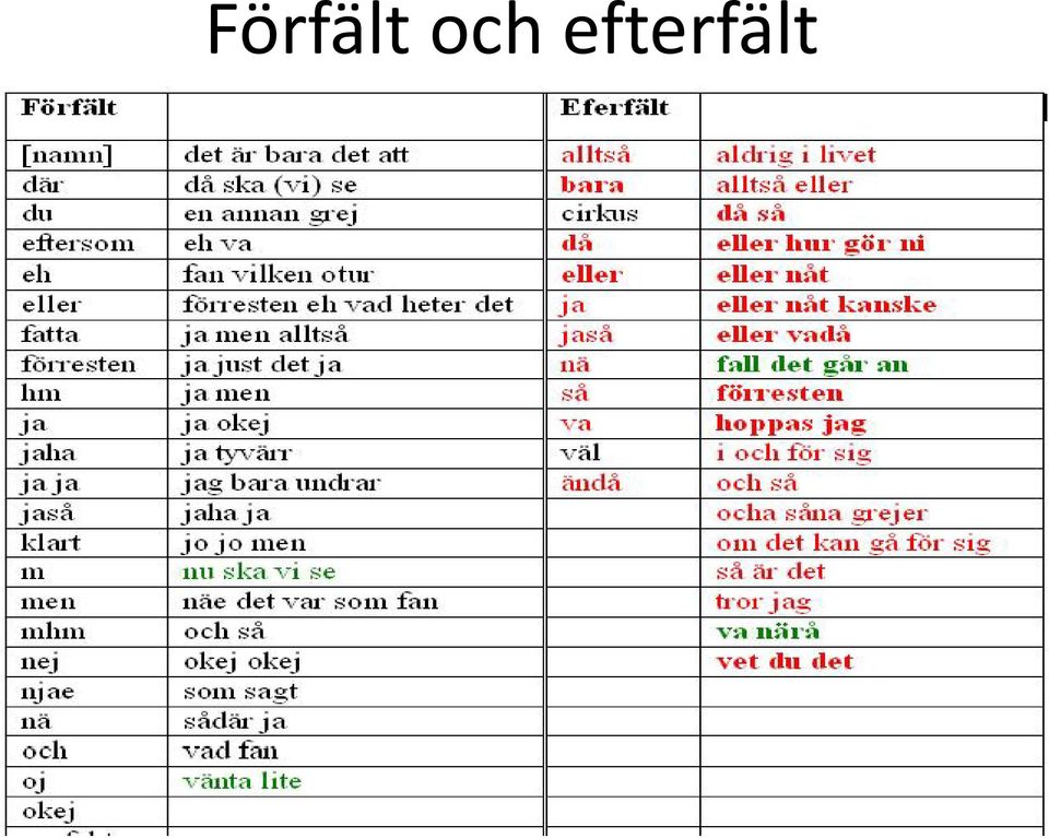 efterfält