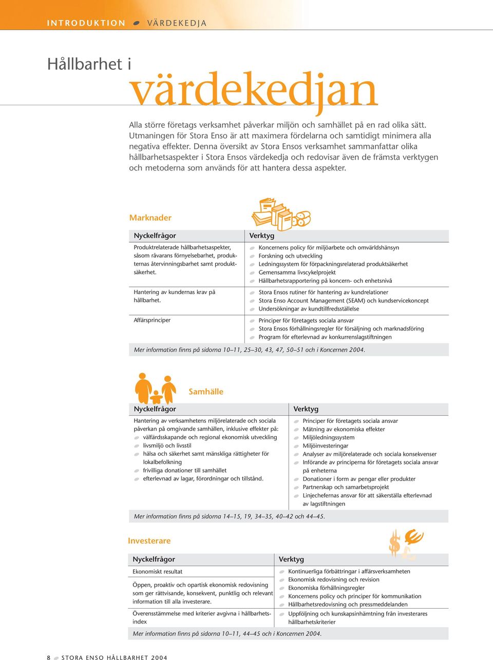 Denna översikt av Stora Ensos verksamhet sammanfattar olika hållbarhetsaspekter i Stora Ensos värdekedja och redovisar även de främsta verktygen och metoderna som används för att hantera dessa