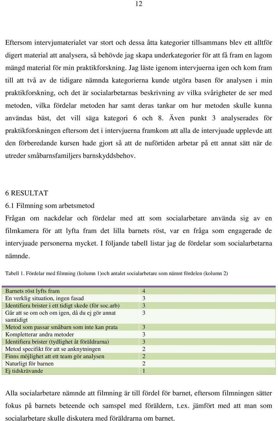 Jag läste igenom intervjuerna igen och kom fram till att två av de tidigare nämnda kategorierna kunde utgöra basen för analysen i min praktikforskning, och det är socialarbetarnas beskrivning av