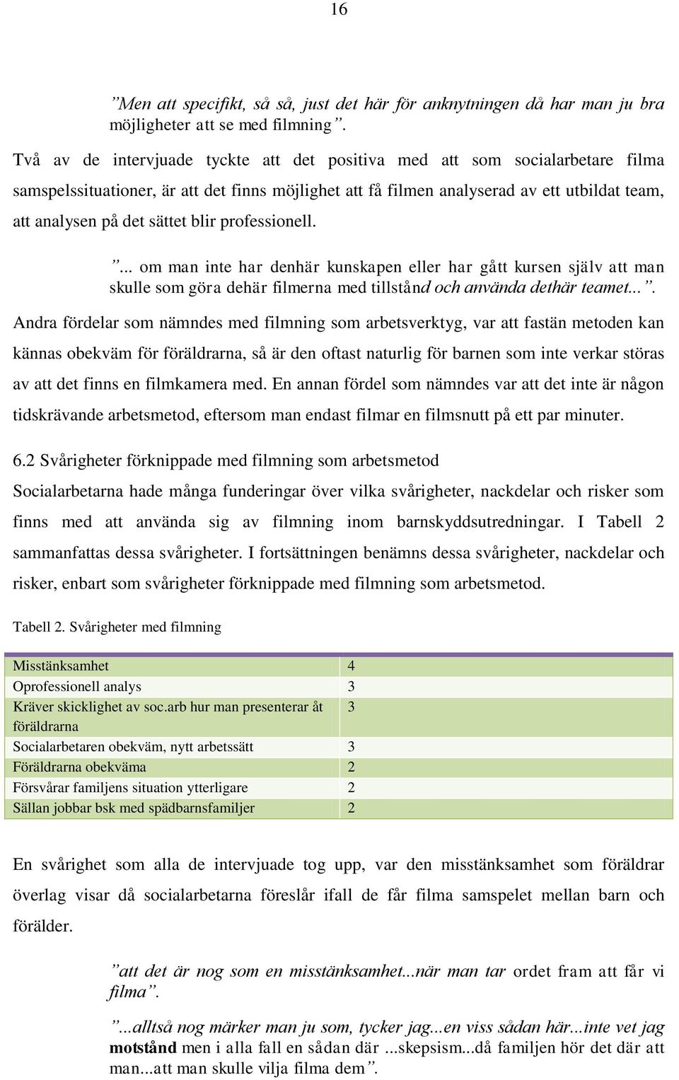 sättet blir professionell.... om man inte har denhär kunskapen eller har gått kursen själv att man skulle som göra dehär filmerna med tillstånd och använda dethär teamet.