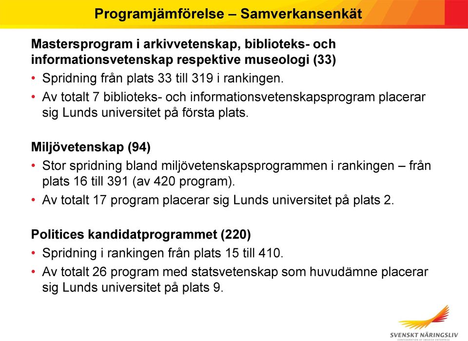 Miljövetenskap (94) Stor spridning bland miljövetenskapsprogrammen i rankingen från plats 16 till 391 (av 420 program).