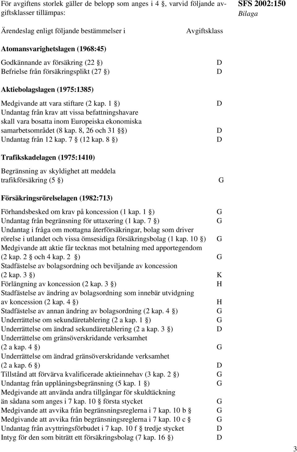 1 ) Undantag från krav att vissa befattningshavare skall vara bosatta inom Europeiska ekonomiska samarbetsområdet (8 kap. 8, 26 och 31 ) Undantag från 12 kap. 7 (12 kap.