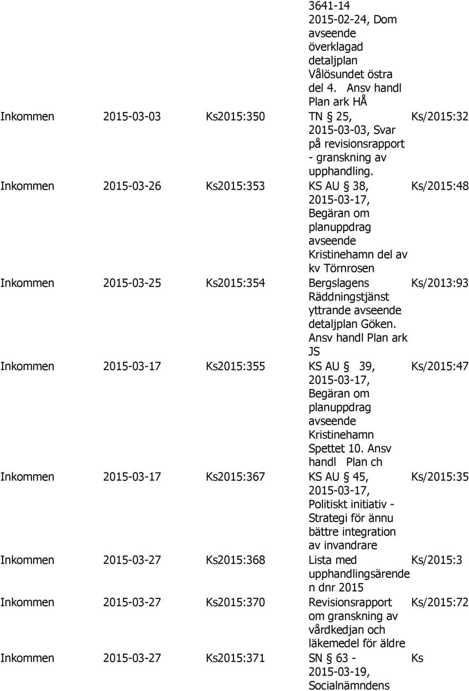 Inkommen 2015-03-26 Ks2015:353 KS AU 38, Ks/2015:48 2015-03-17, Begäran om planuppdrag avseende Kristinehamn del av kv Törnrosen Inkommen 2015-03-25 Ks2015:354 Bergslagens Ks/2013:93 Räddningstjänst