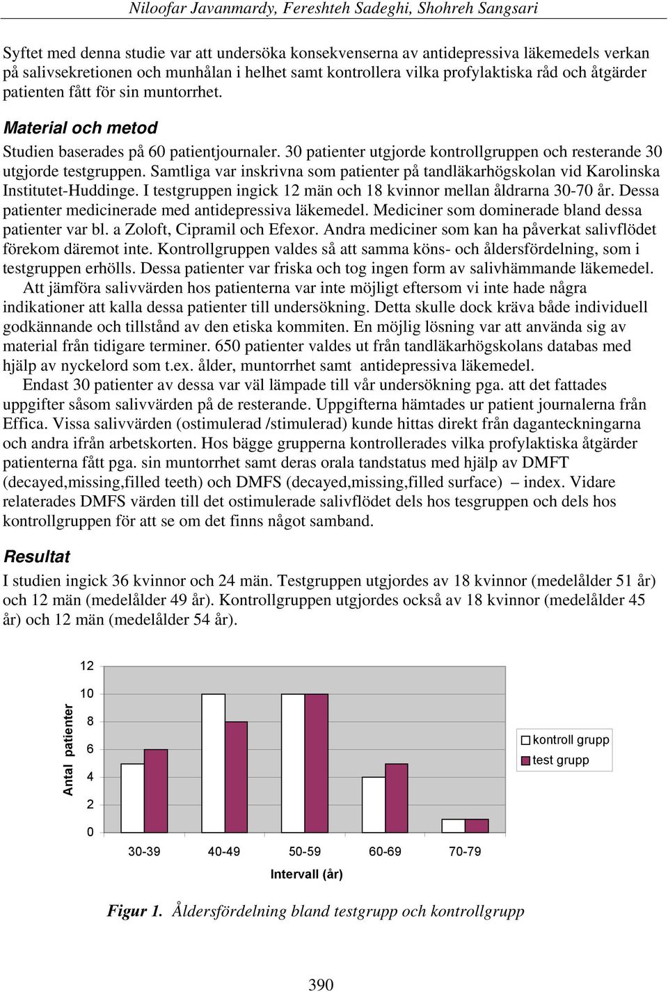 Samtliga var inskrivna som patienter på tandläkarhögskolan vid Karolinska Institutet-Huddinge. I testgruppen ingick 12 män och 18 kvinnor mellan åldrarna 3-7 år.