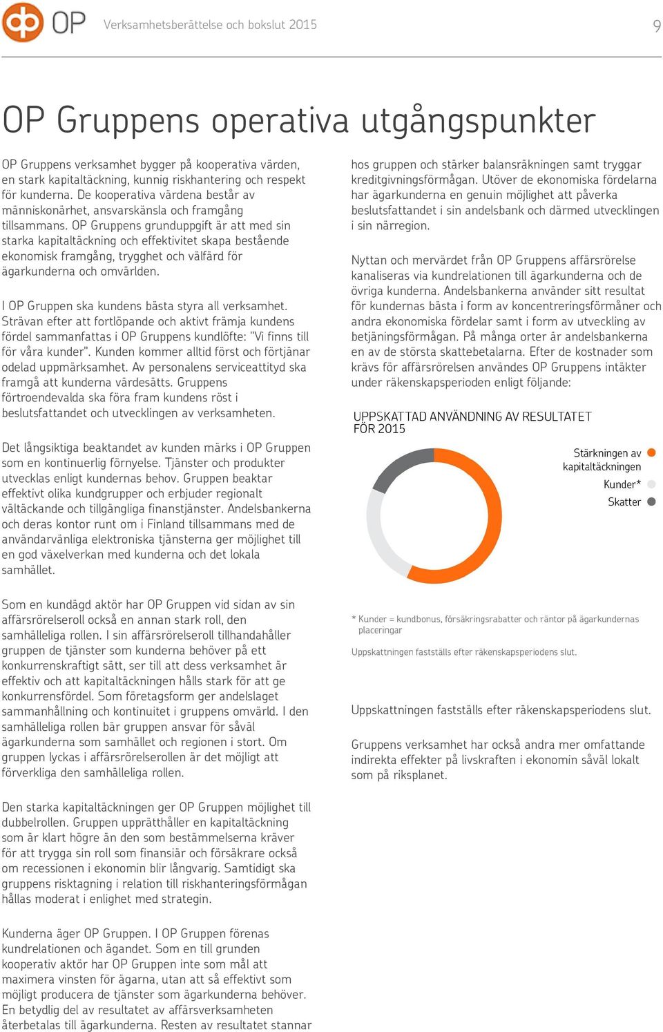 OP Gruppens grunduppgift är att med sin starka kapitaltäckning och effektivitet skapa bestående ekonomisk framgång, trygghet och välfärd för ägarkunderna och omvärlden.