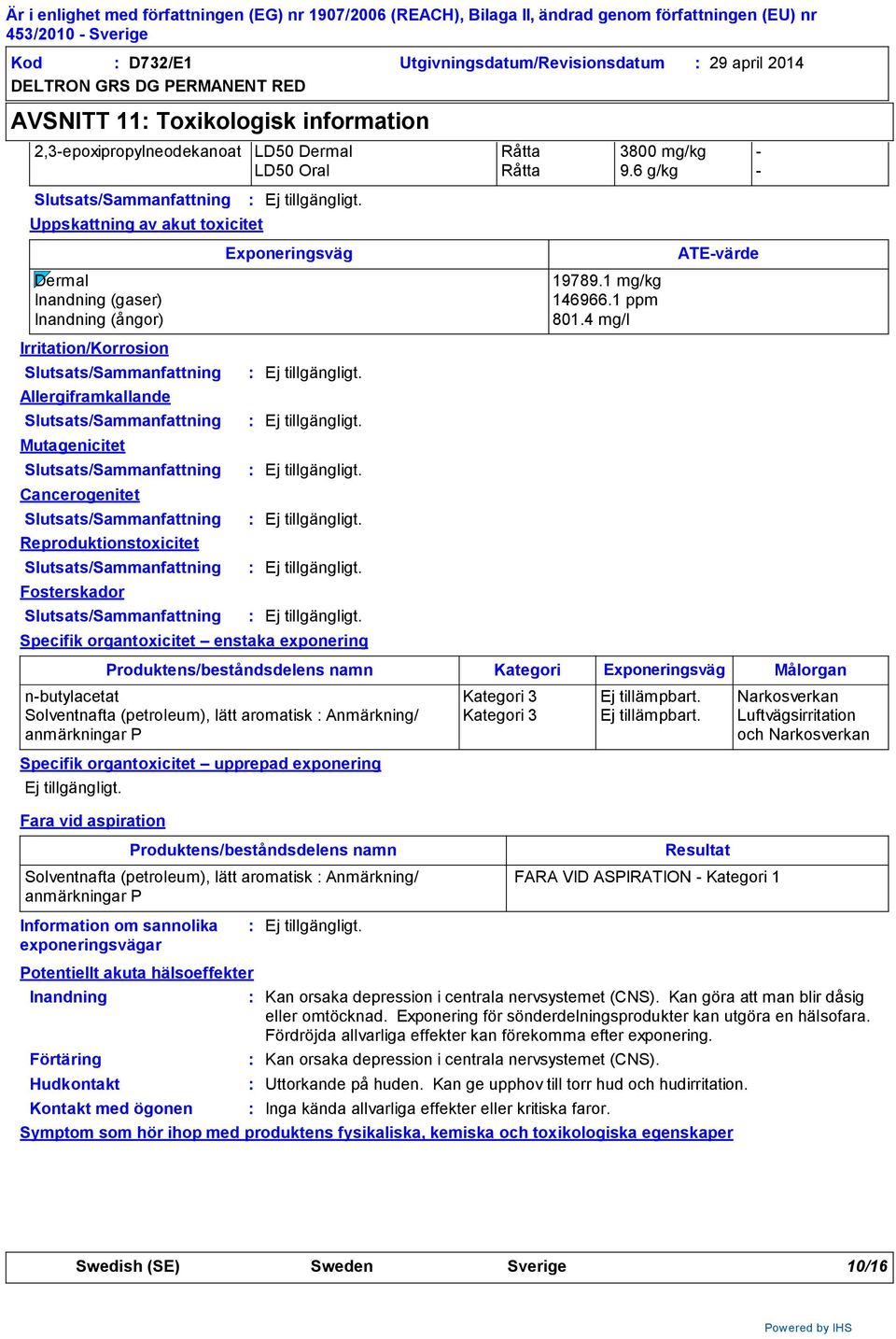 Potentiellt akuta hälsoeffekter Inandning Förtäring Hudkontakt Kontakt med ögonen Exponeringsväg Specifik organtoxicitet enstaka exponering Specifik organtoxicitet upprepad exponering Fara vid