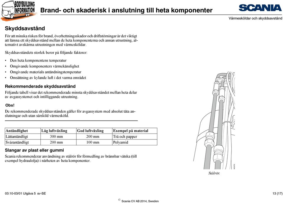 Skyddsavståndets storlek beror på följande faktorer: Den heta komponentens temperatur Omgivande komponenters värmekänslighet Omgivande materials antändningstemperatur Omsättning av kylande luft i det