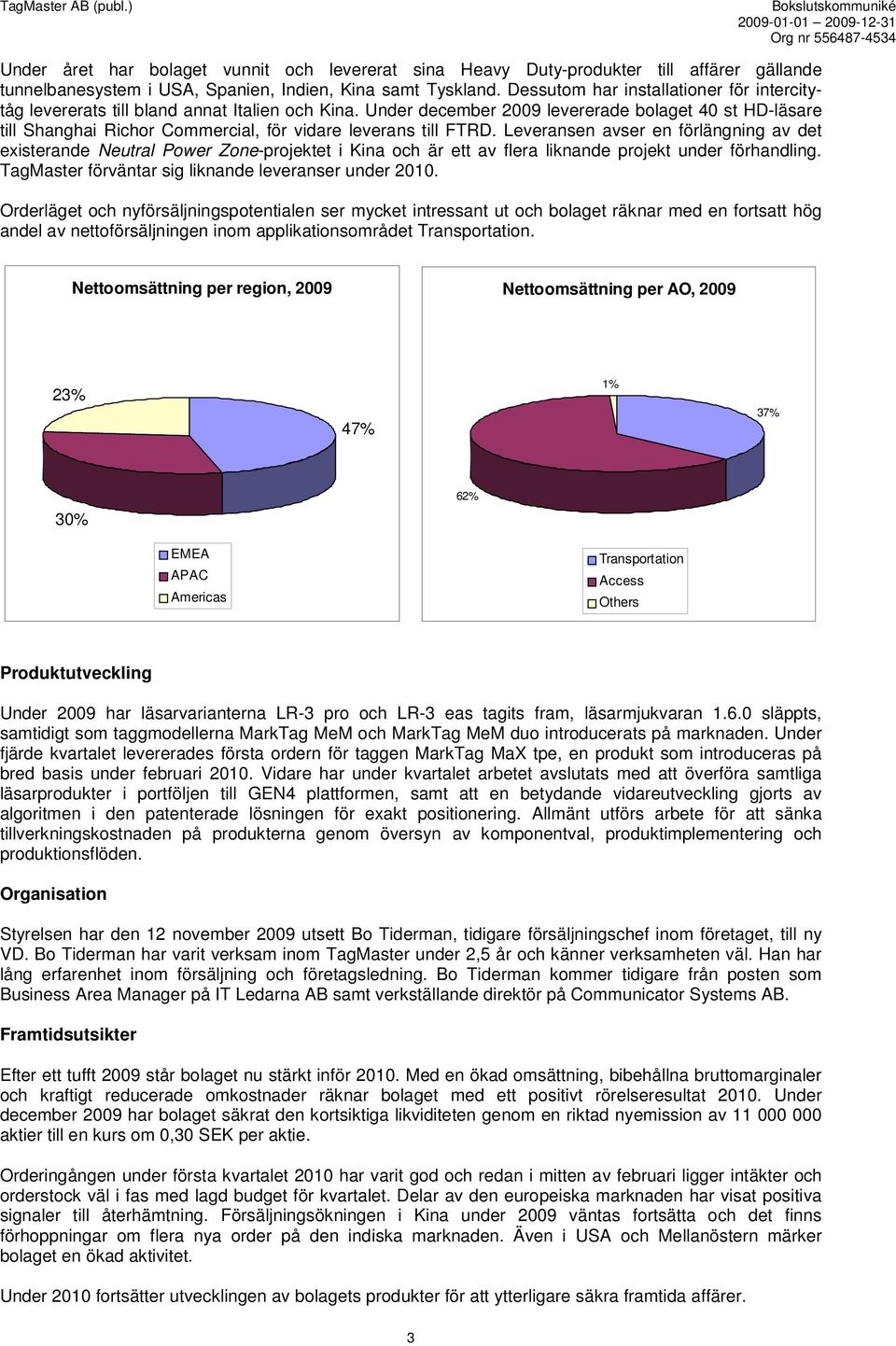 Under december 2009 levererade bolaget 40 st HD-läsare till Shanghai Richor Commercial, för vidare leverans till FTRD.