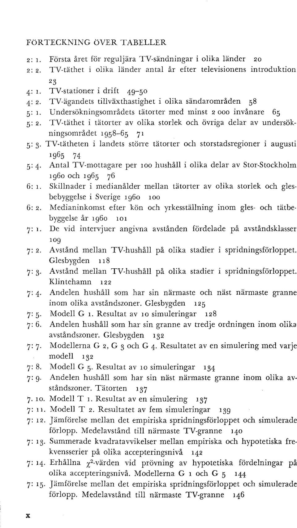 TV-täthet i tätorter av olika storlek och övriga delar av undersökningsområdet 1958-65 71 5: 3 TV-tätheten i landets större tätorter och storstadsregioner i augusti 1965 74 5: 4 Antal TV-mottagare