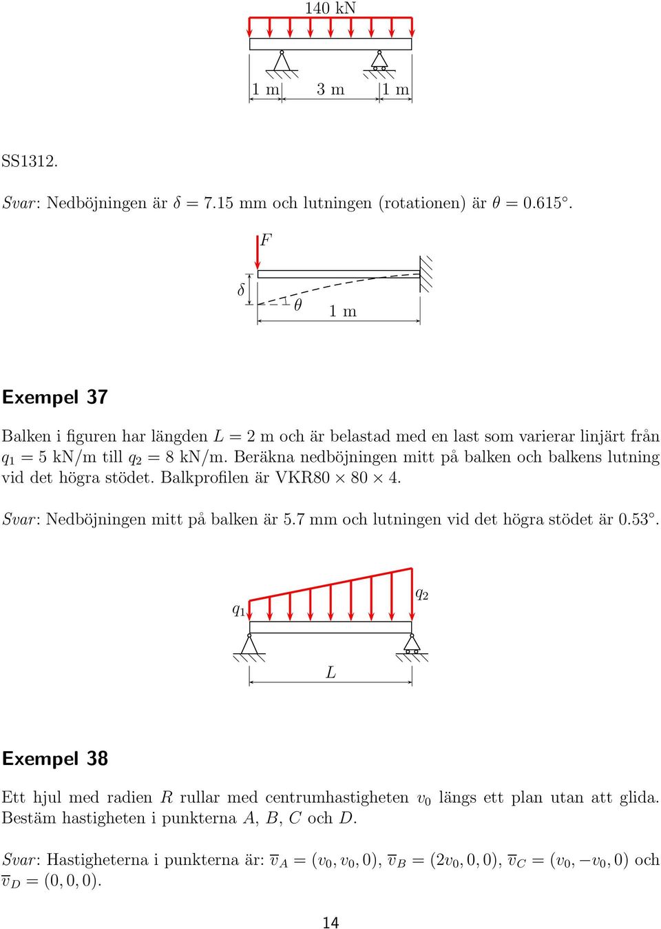 Beräkna nedböjningen mitt på balken och balkens lutning vid det högra stödet. Balkprofilen är VKR80 80 4. Svar: Nedböjningen mitt på balkenär 5.