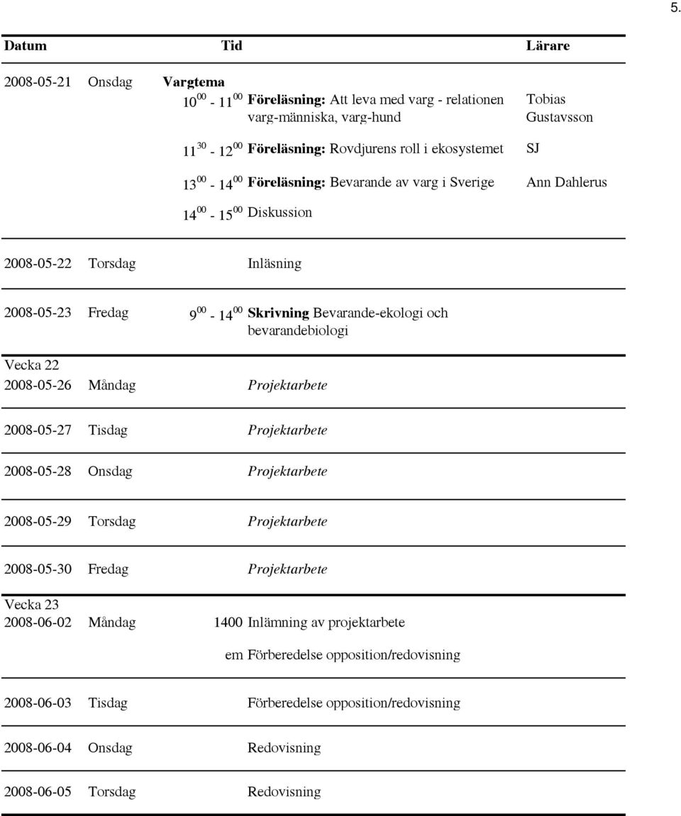 bevarandebiologi Vecka 22 2008-05-26 Måndag Projektarbete 2008-05-27 Tisdag Projektarbete 2008-05-28 Onsdag Projektarbete 2008-05-29 Torsdag Projektarbete 2008-05-30 Fredag Projektarbete