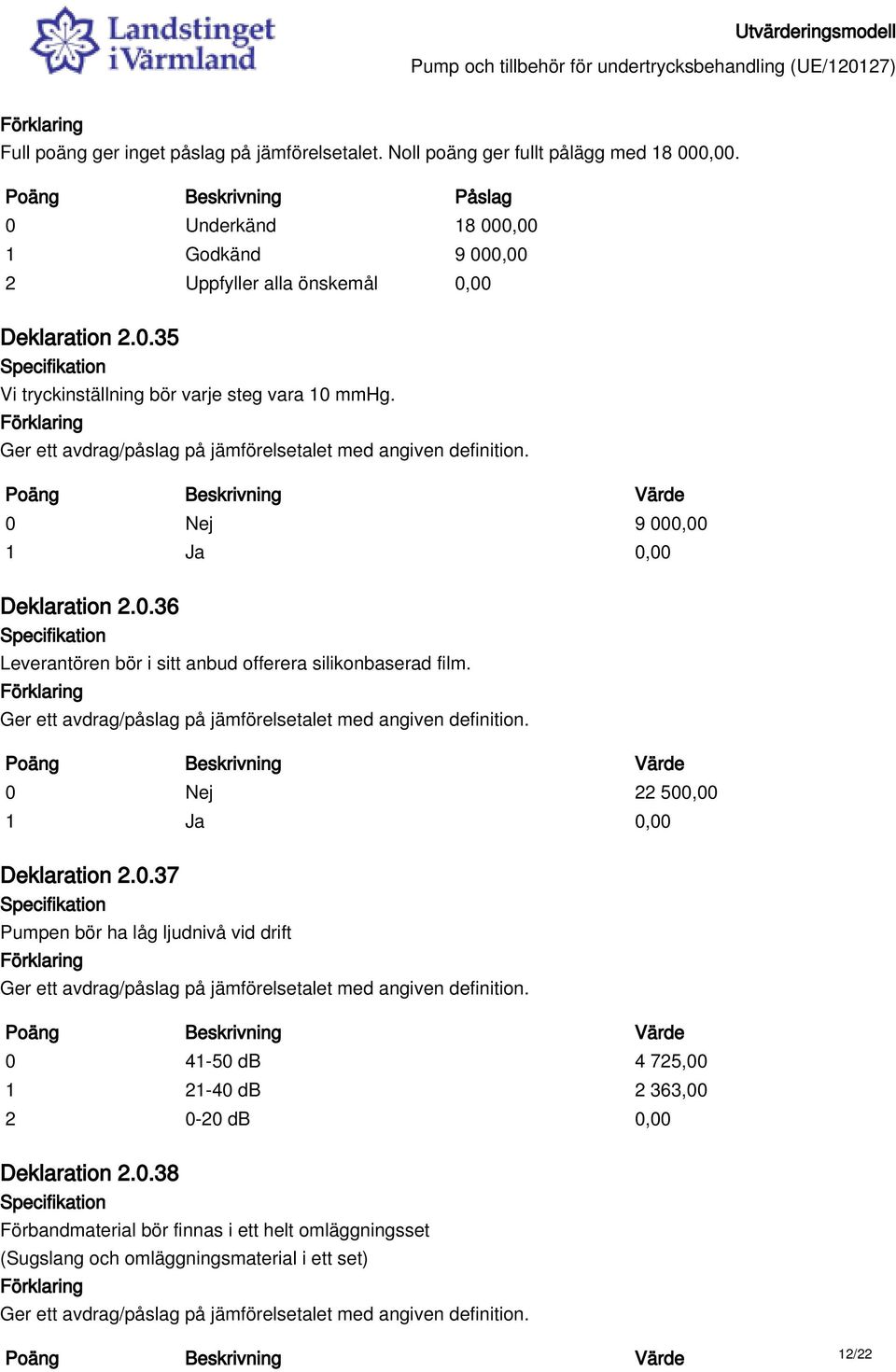 0 Nej 9 000,00 Deklaration 2.0.36 Leverantören bör i sitt anbud offerera silikonbaserad film. 0 Nej 22 500,00 Deklaration 2.0.37 Pumpen bör ha låg ljudnivå vid drift 0 41-50 db 4 725,00 1 21-40 db 2 363,00 2 0-20 db 0,00 Deklaration 2.