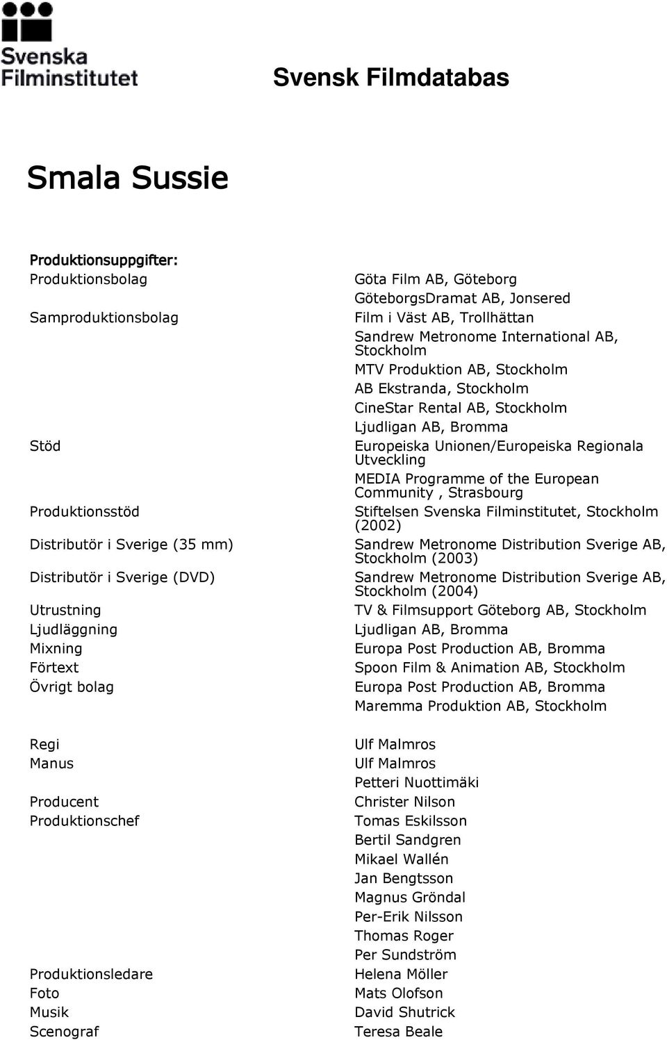 Stockholm MTV Produktion AB, Stockholm AB Ekstranda, Stockholm CineStar Rental AB, Stockholm Ljudligan AB, Bromma Europeiska Unionen/Europeiska Regionala Utveckling MEDIA Programme of the European