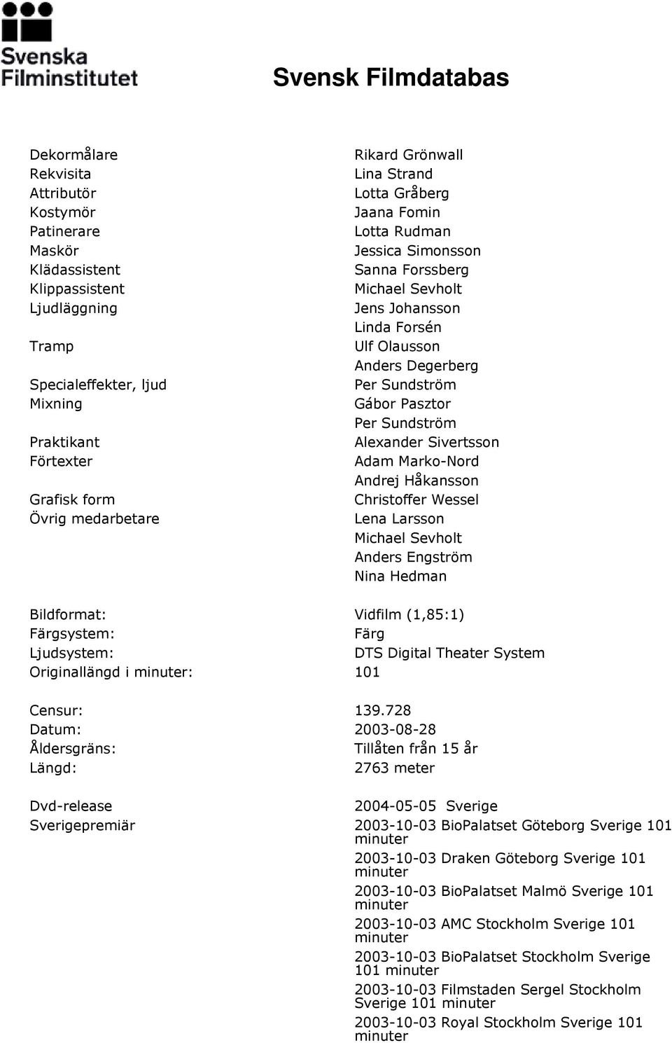 Sivertsson Adam Marko-Nord Andrej Håkansson Christoffer Wessel Lena Larsson Michael Sevholt Anders Engström Nina Hedman Bildformat: Vidfilm (1,85:1) Färgsystem: Färg Ljudsystem: DTS Digital Theater