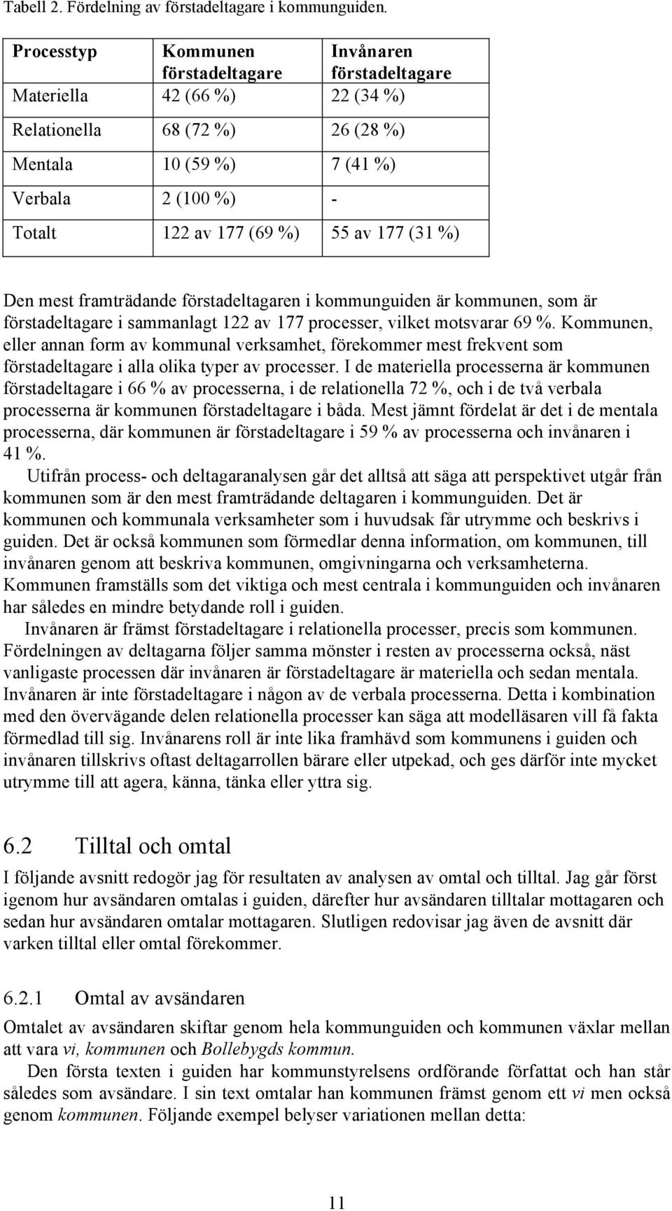 55 av 177 (31 %) Den mest framträdande förstadeltagaren i kommunguiden är kommunen, som är förstadeltagare i sammanlagt 122 av 177 processer, vilket motsvarar 69 %.