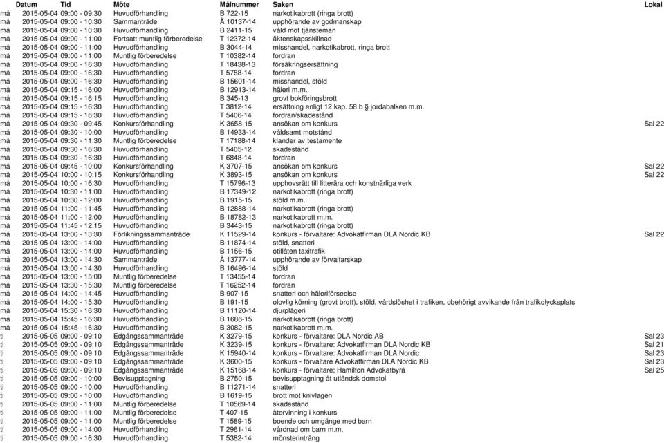 B 3044-14 misshandel, narkotikabrott, ringa brott må 2015-05-04 09:00-11:00 Muntlig förberedelse T 10382-14 fordran må 2015-05-04 09:00-16:30 Huvudförhandling T 18438-13 försäkringsersättning må