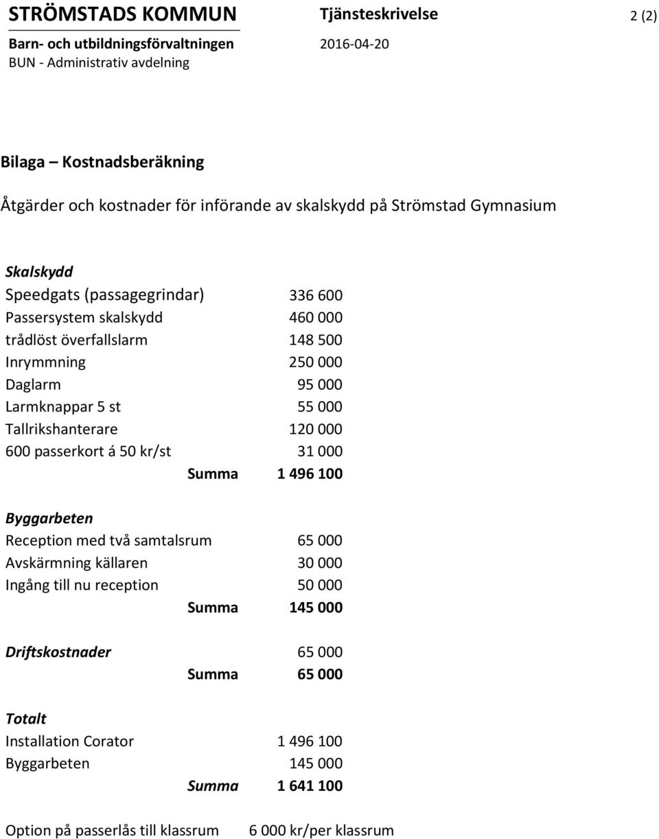 Larmknappar 5 st 55000 Tallrikshanterare 120000 600 passerkort á 50 kr/st 31000 Summa 1496100 Byggarbeten Reception med två samtalsrum 65000 Avskärmning källaren 30000 Ingång till