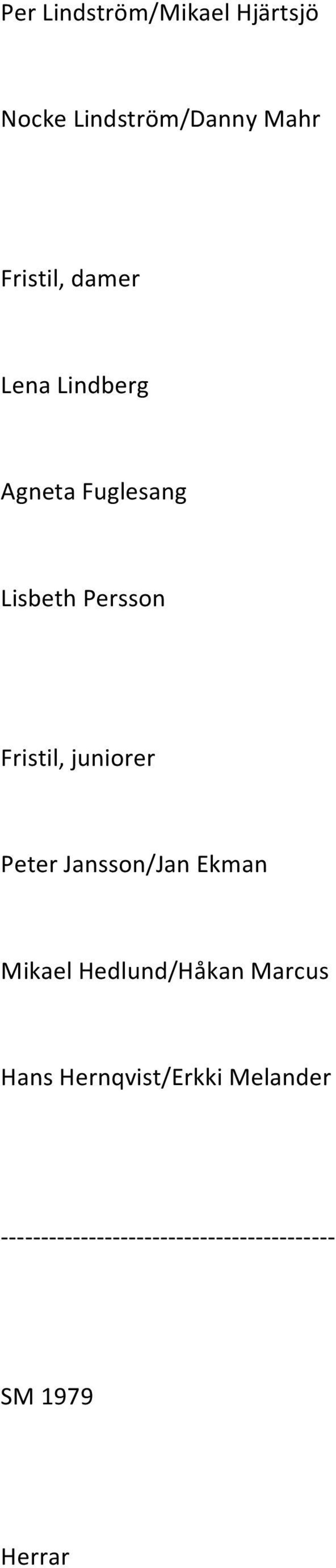 juniorer Peter Jansson/Jan Ekman Mikael Hedlund/Håkan Marcus Hans