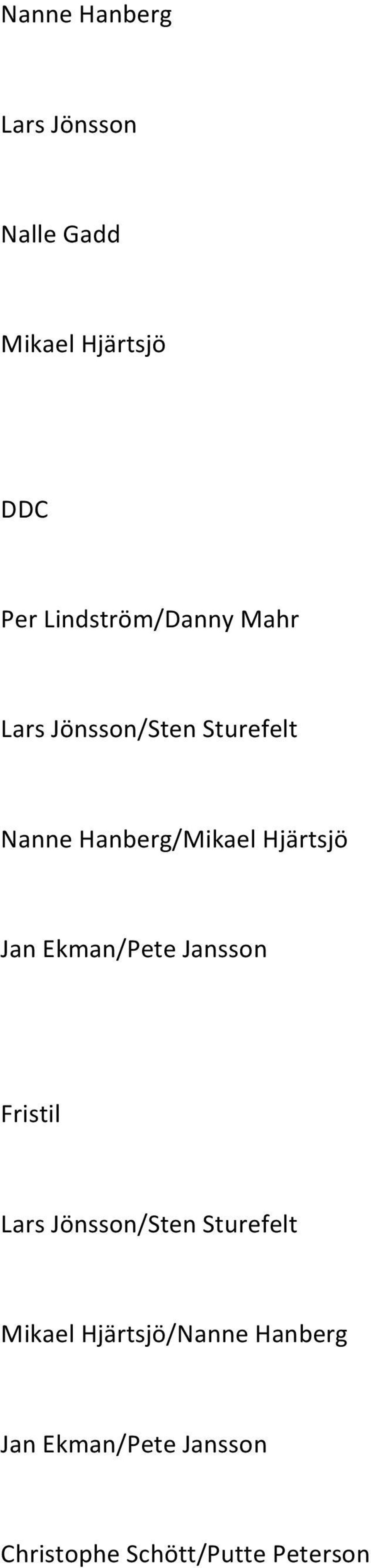 Hjärtsjö Jan Ekman/Pete Jansson Fristil Lars Jönsson/Sten Sturefelt