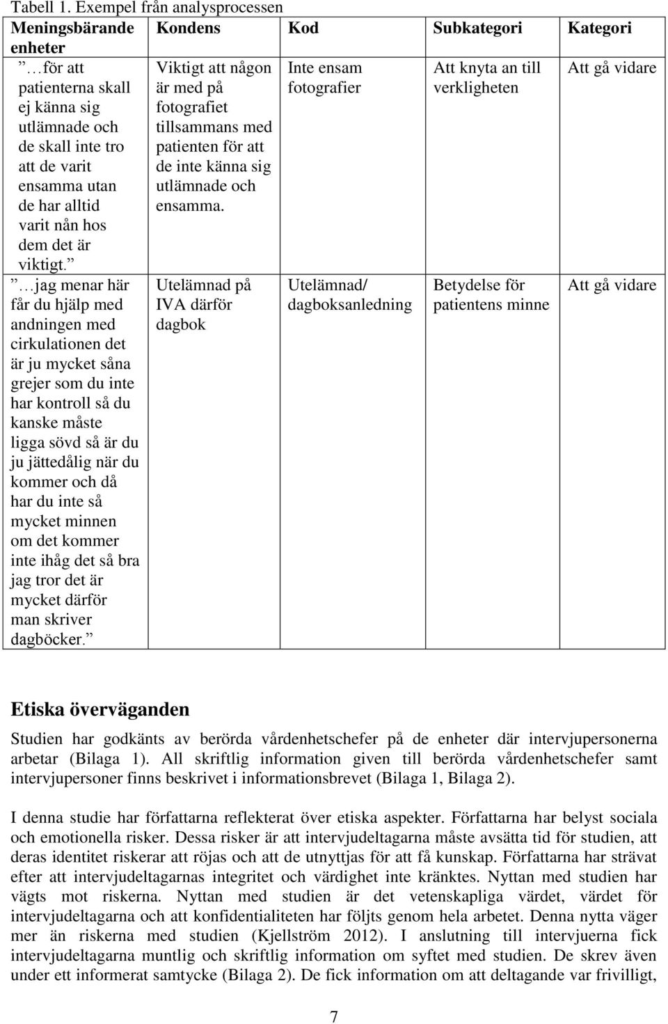 varit nån hos dem det är viktigt. Viktigt att någon är med på fotografiet tillsammans med patienten för att de inte känna sig utlämnade och ensamma.