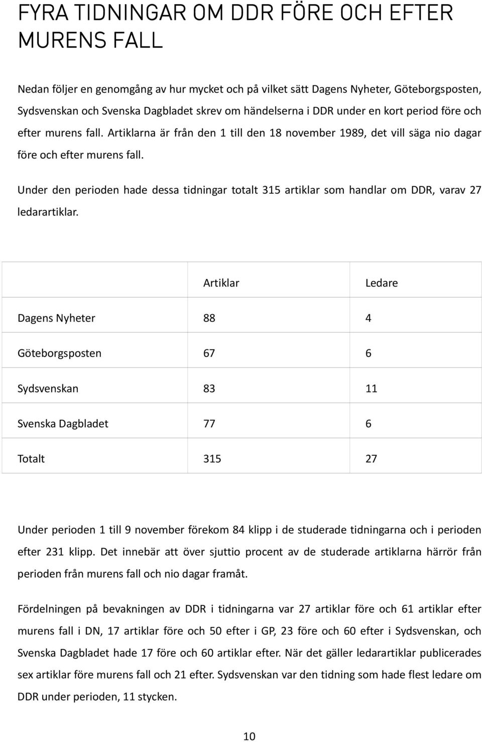 Under den perioden hade dessa tidningar totalt 315 artiklar som handlar om DDR, varav 27 ledarartiklar.