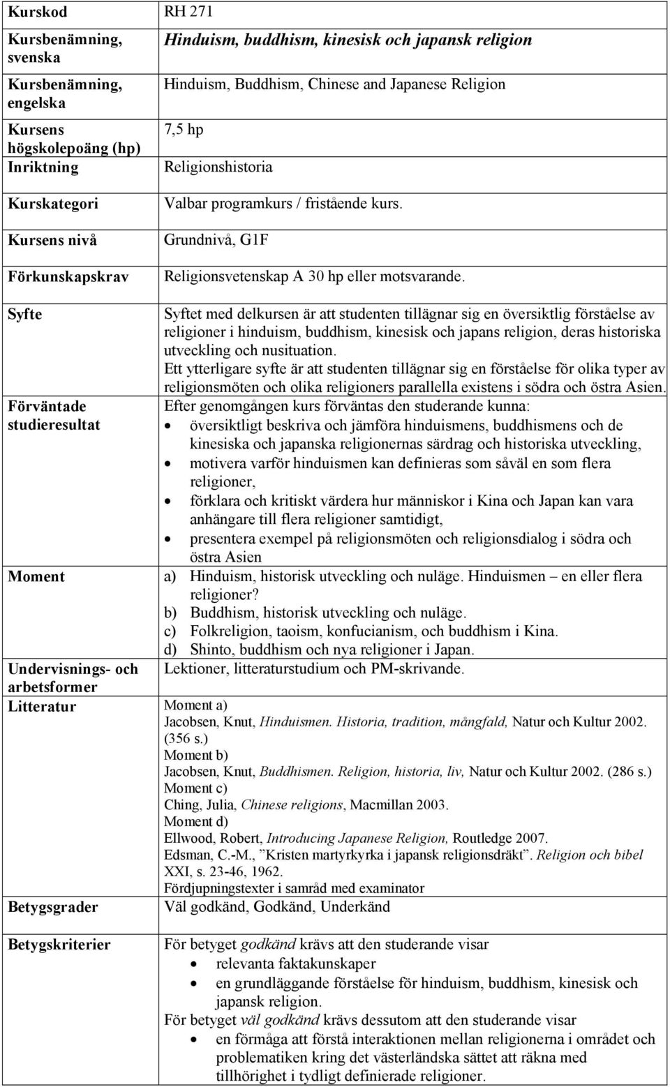 t med delkursen är att studenten tillägnar sig en översiktlig förståelse av religioner i hinduism, buddhism, kinesisk och japans religion, deras historiska utveckling och nusituation.