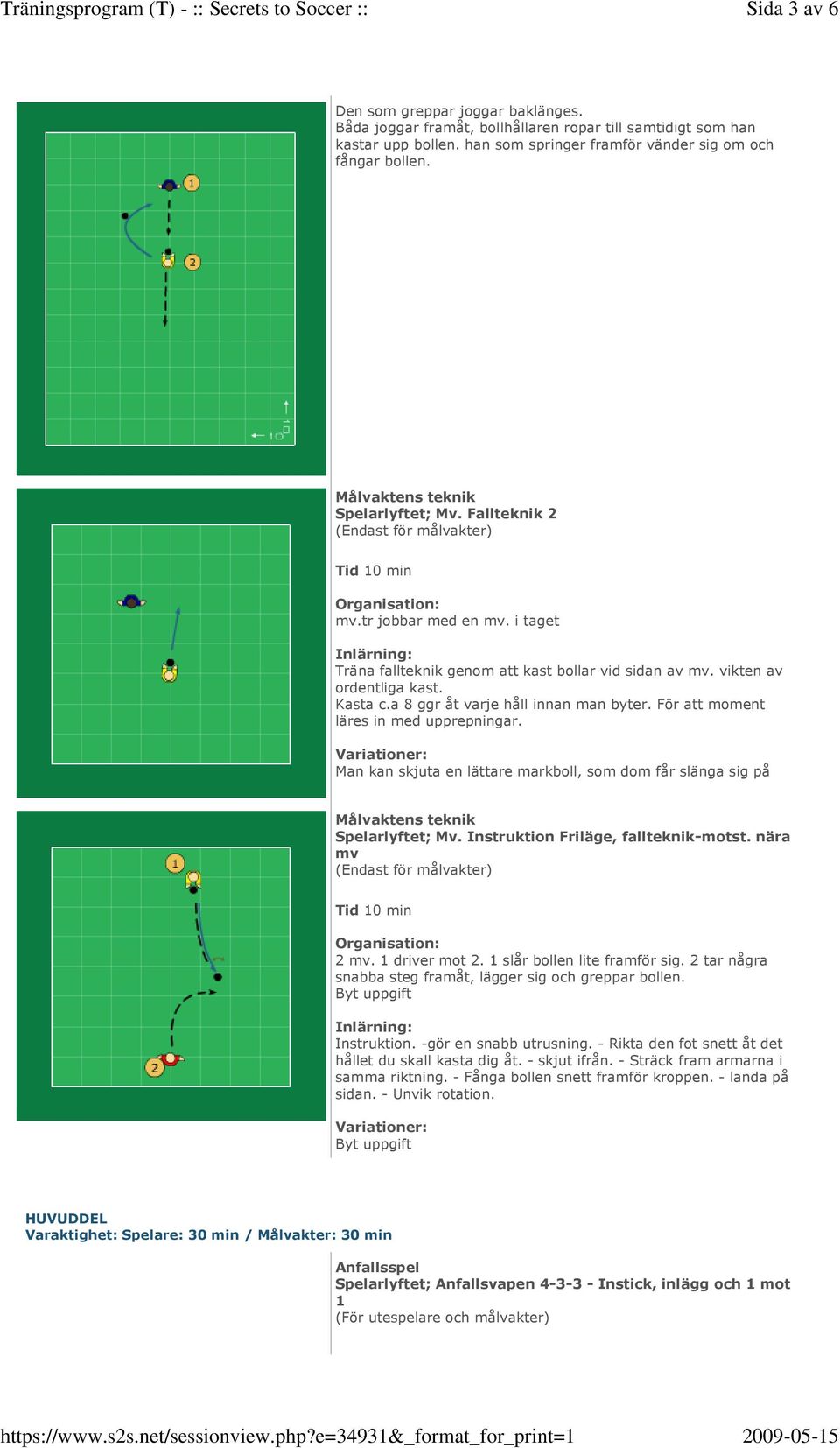 a 8 ggr åt varje håll innan man byter. För att moment läres in med upprepningar. Man kan skjuta en lättare markboll, som dom får slänga sig på Målvaktens teknik Spelarlyftet; Mv.