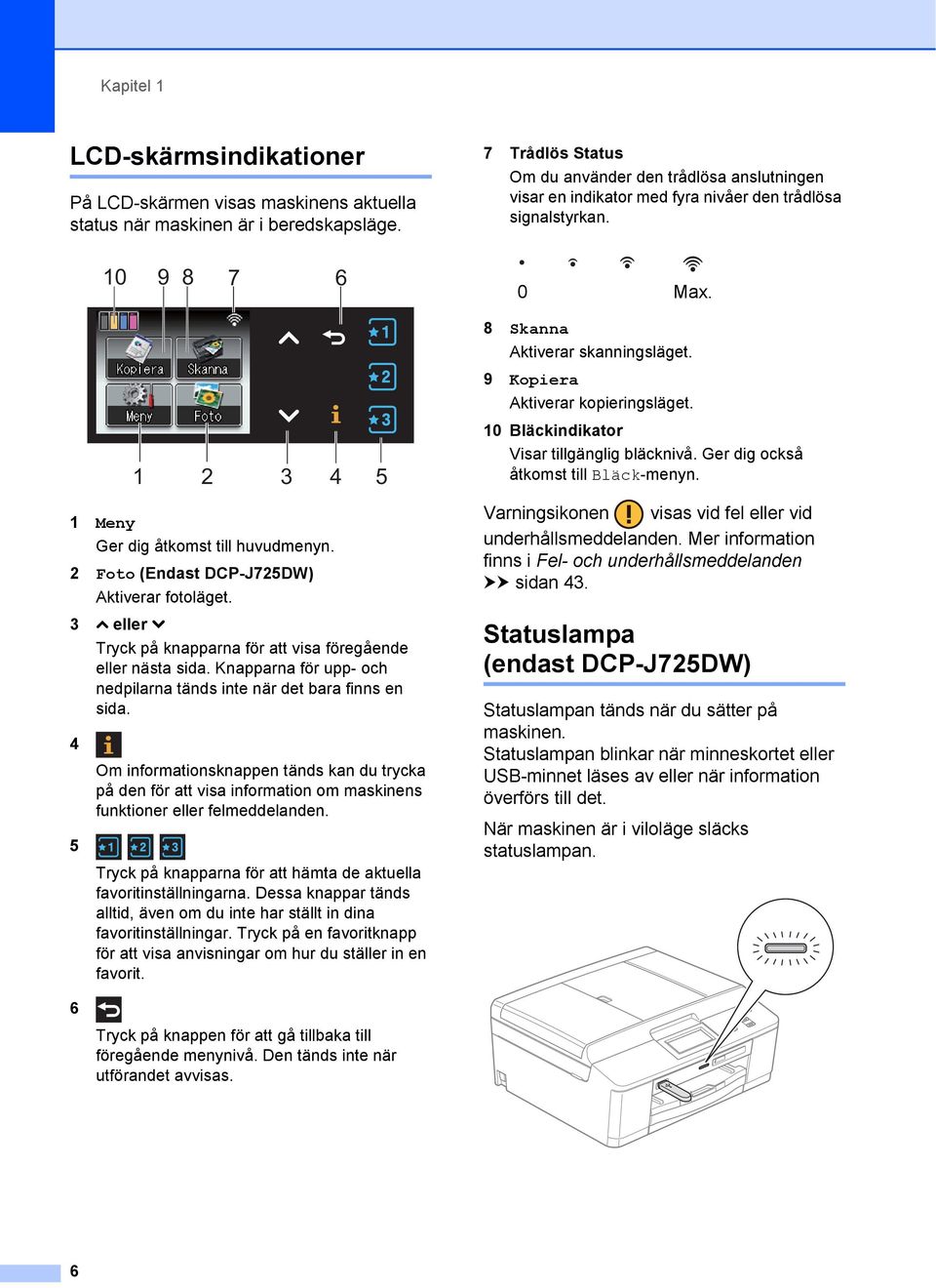 9 Kopiera Aktiverar kopieringsläget. 1 2 3 4 1 Meny Ger dig åtkomst till huvudmenyn. 2 Foto (Endast DCP-J725DW) Aktiverar fotoläget. 5 10 Bläckindikator Visar tillgänglig bläcknivå.