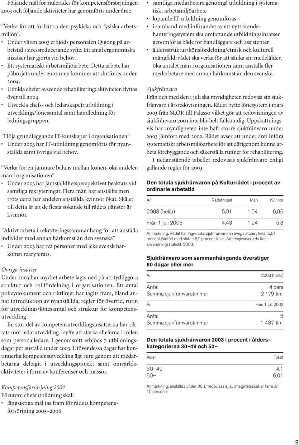 Detta arbete har påbörjats under 2003 men kommer att slutföras under 2004. Utbilda chefer avseende rehabilitering: aktiviteten flyttas över till 2004.