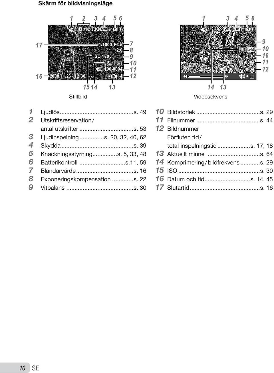 ..s. 16 8 Exponeringskompensation...s. 22 9 Vitbalans...s. 30 10 Bildstorlek...s. 29 11 Filnummer...s. 44 12 Bildnummer Förfluten tid / total inspelningstid...s. 17, 18 13 Aktuellt minne.