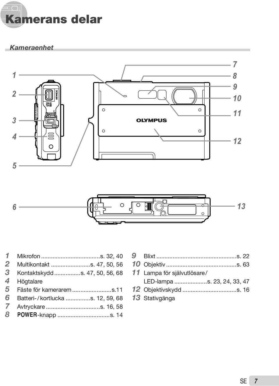 ..s. 16, 58 8 o-knapp...s. 14 9 Blixt...s. 22 10 Objektiv...s. 63 11 Lampa för självutlösare / LED-lampa.
