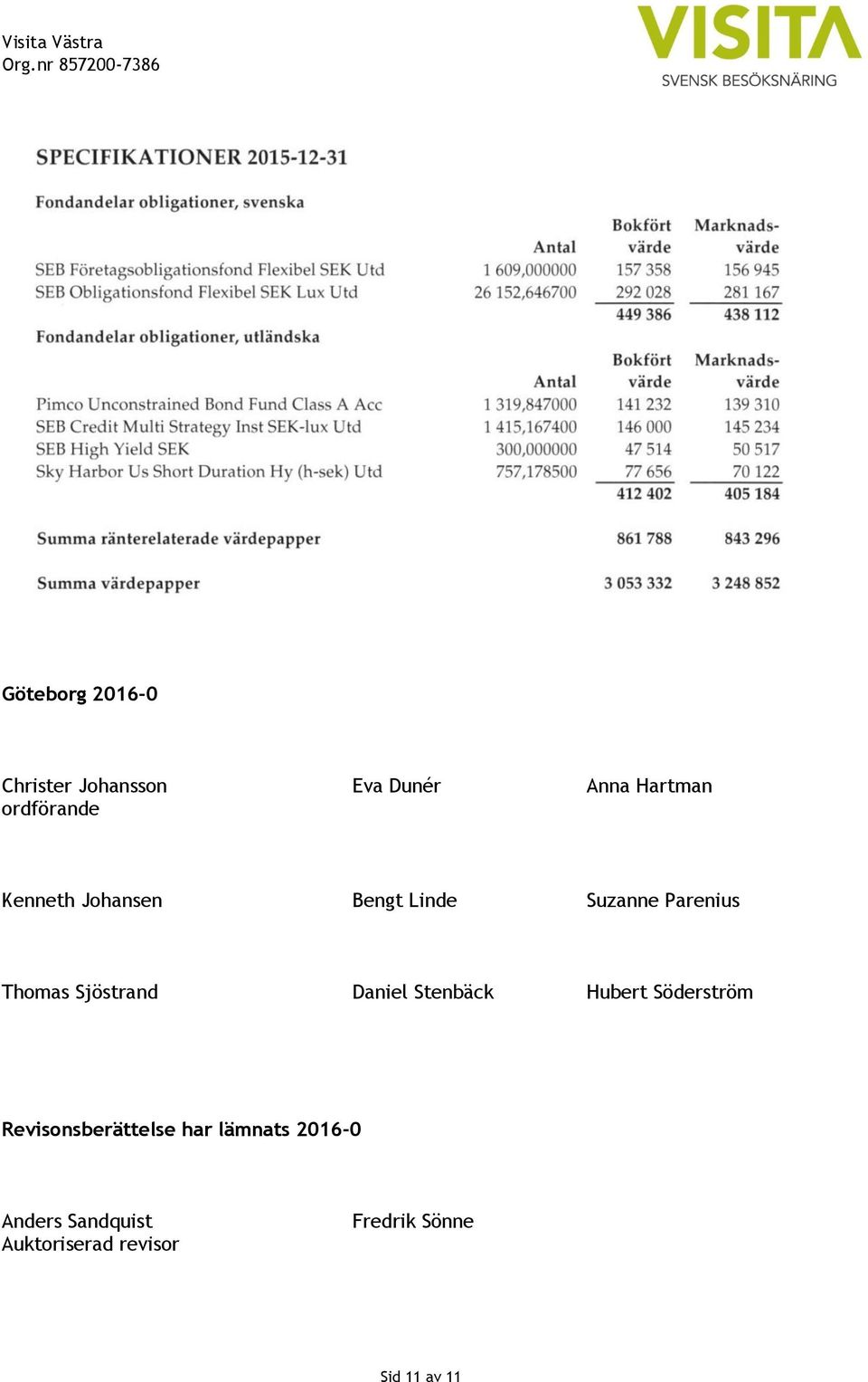 Sjöstrand Daniel Stenbäck Hubert Söderström Revisonsberättelse har