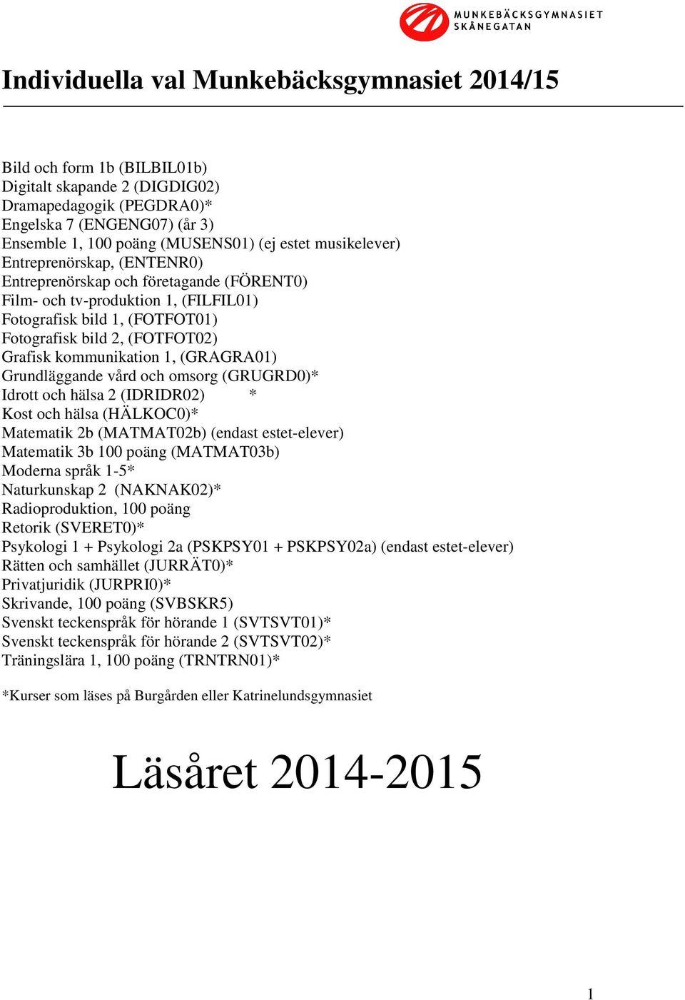 kommunikation 1, (GRAGRA01) Grundläggande vård och omsorg (GRUGRD0)* Idrott och hälsa 2 (IDRIDR02) * Kost och hälsa (HÄLKOC0)* Matematik 2b (MATMAT02b) (endast estet-elever) Matematik 3b 100 poäng