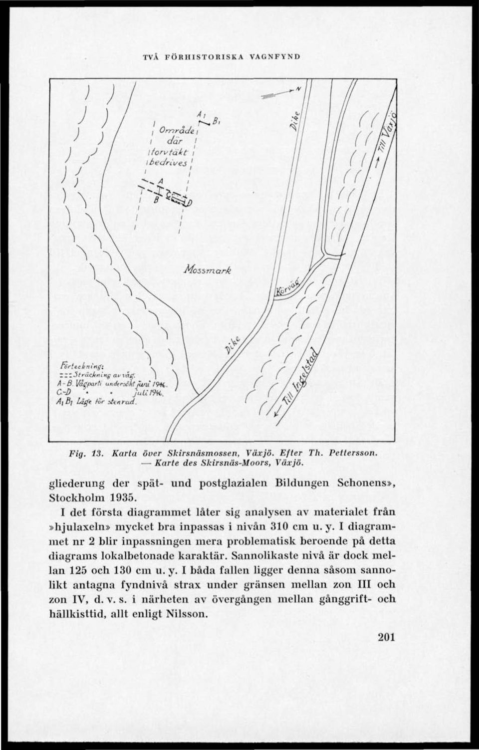 I det första diagrammet låter sig analysen av materialet från»hjulaxeln» mycket bra inpassas i nivån 310 cm u. y.