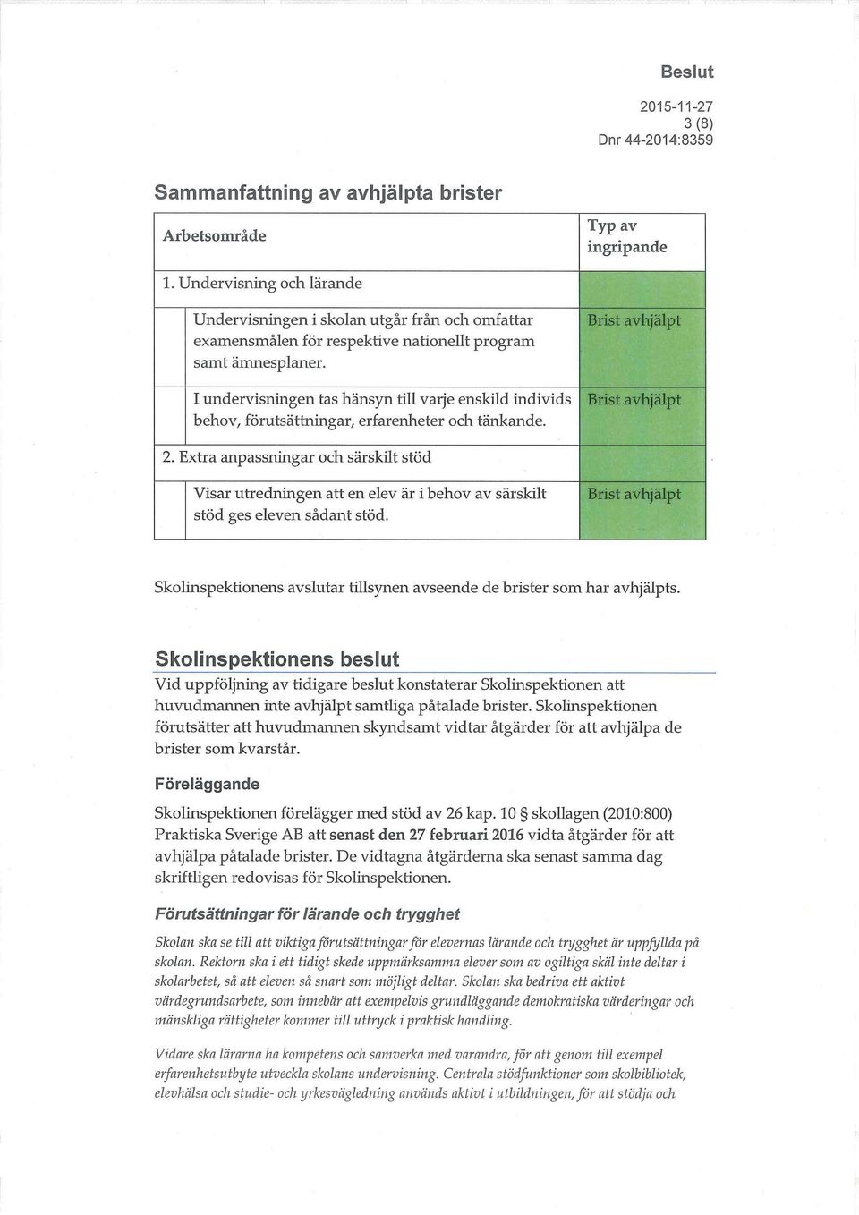 I undervisningen tas hänsyn till varje enskild individs behov, förutsättningar, erfarenheter och tänkande. Brist avhjälpt Brist avhjälpt 2.