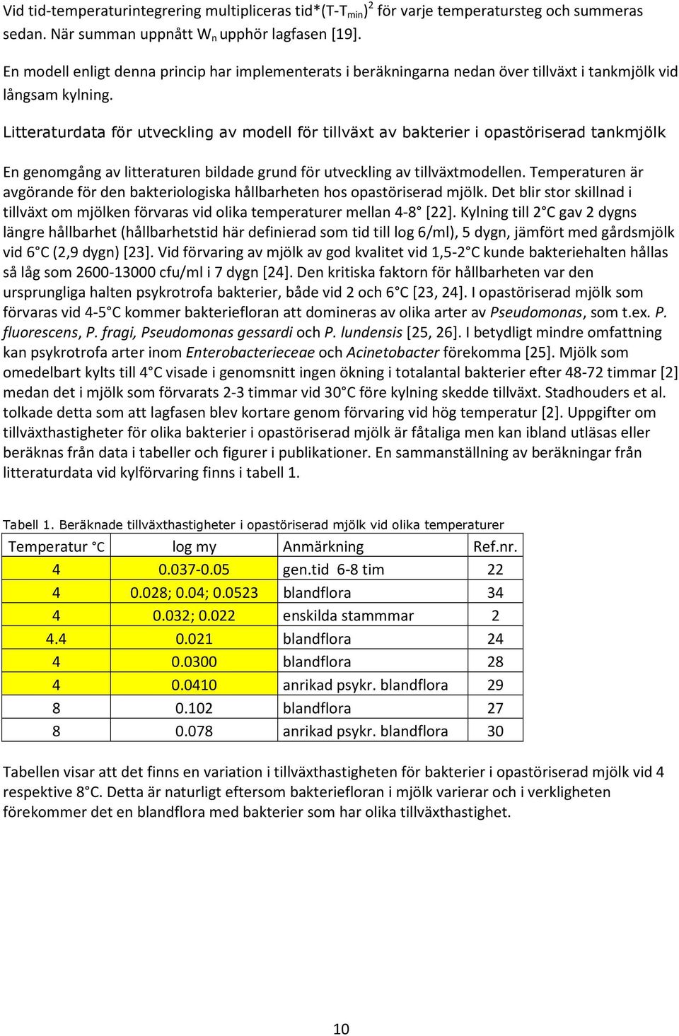 Litteraturdata för utveckling av modell för tillväxt av bakterier i opastöriserad tankmjölk En genomgång av litteraturen bildade grund för utveckling av tillväxtmodellen.