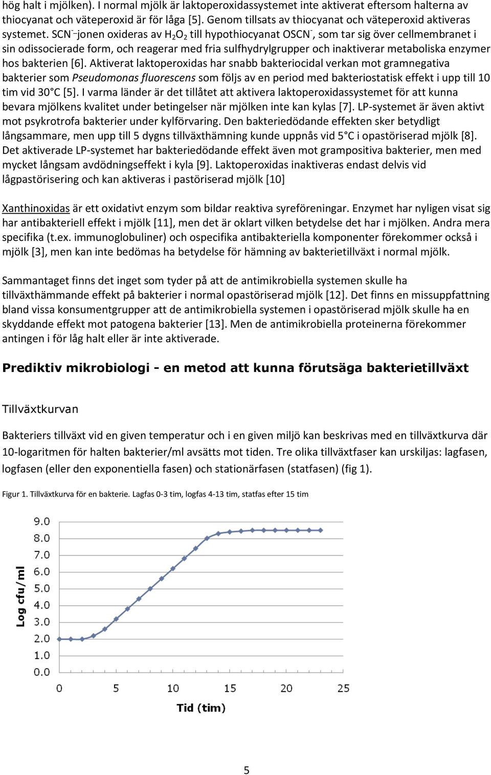 SCN -_ jonen oxideras av H 2 O 2 till hypothiocyanat OSCN -, som tar sig över cellmembranet i sin odissocierade form, och reagerar med fria sulfhydrylgrupper och inaktiverar metaboliska enzymer hos