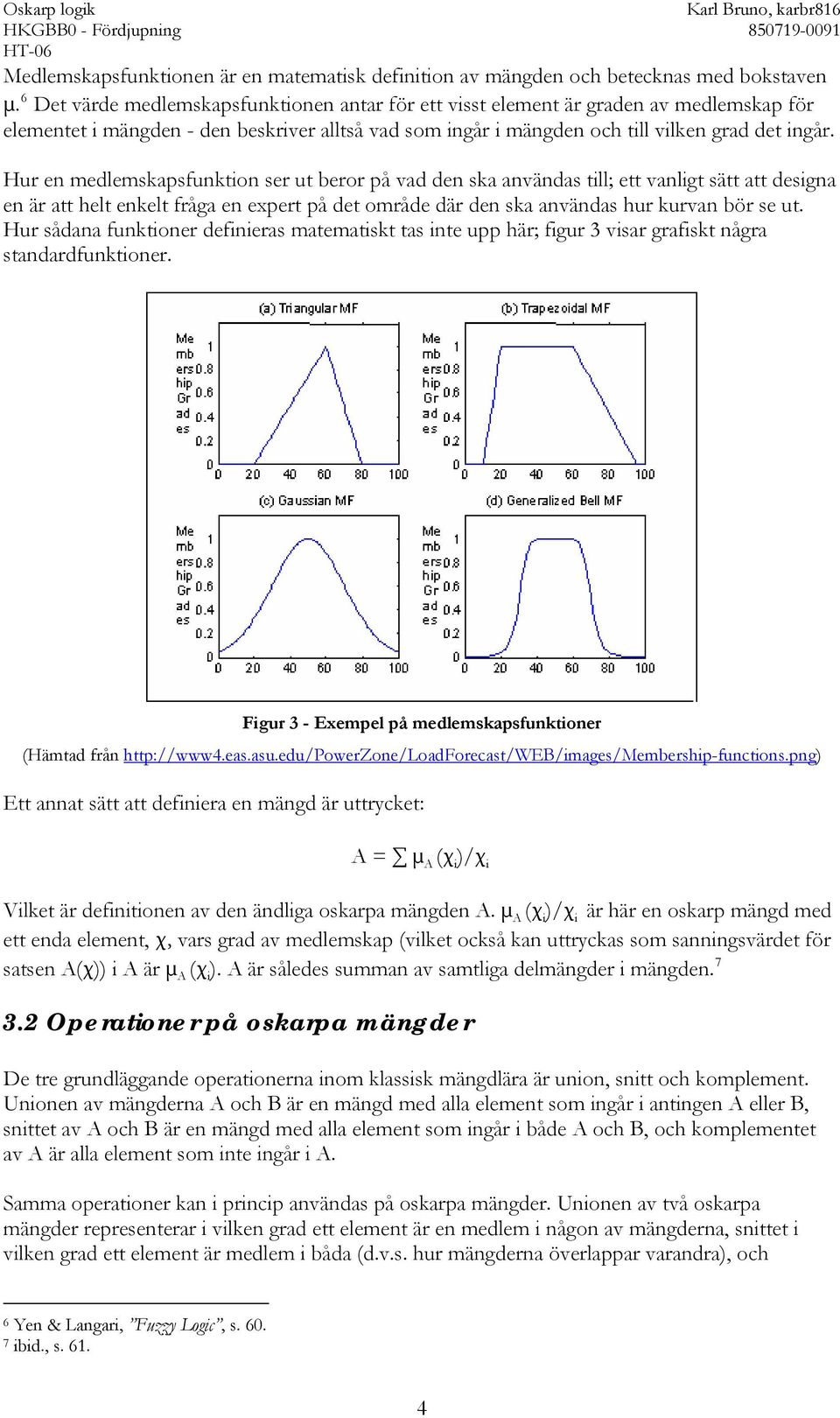 Hur en medlemskapsfunktion ser ut beror på vad den ska användas till; ett vanligt sätt att designa en är att helt enkelt fråga en expert på det område där den ska användas hur kurvan bör se ut.