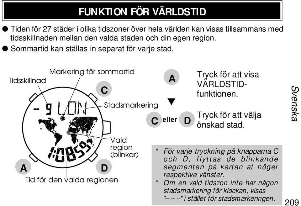 Markering för sommartid Tidsskillnad A C D Tid för den valda regionen Stadsmarkering eller Vald region (blinkar) C A D Tryck för att visa VÄRLDSTIDfunktionen.