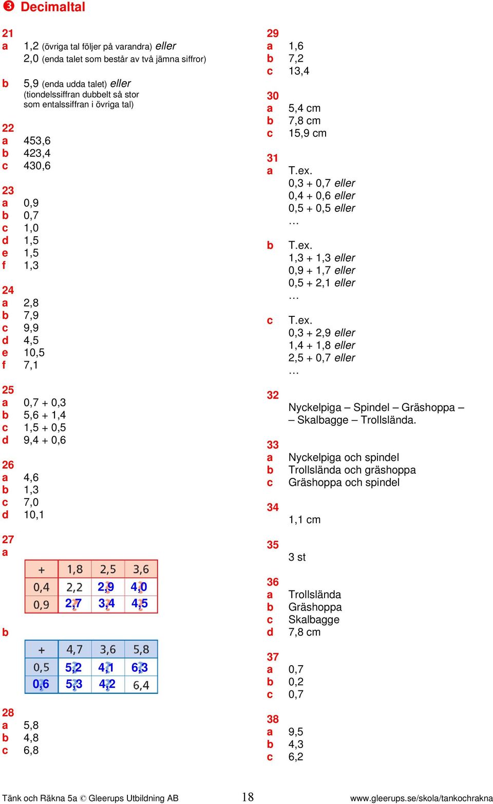 0,9 +, eller 0, +, eller 0, +,9 eller, +,8 eller, + 0, eller Nykelpig Spinel Gräshopp Sklgge Trollslän.