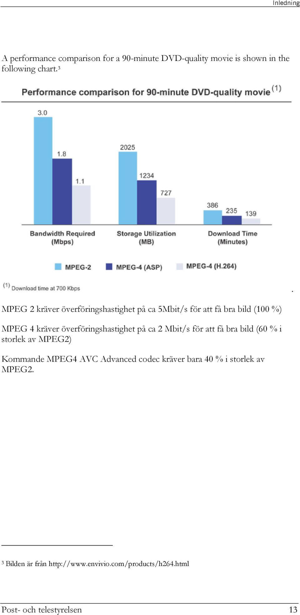 överföringshastighet på ca 2 Mbit/s för att få bra bild (60 % i storlek av MPEG2) Kommande MPEG4 AVC