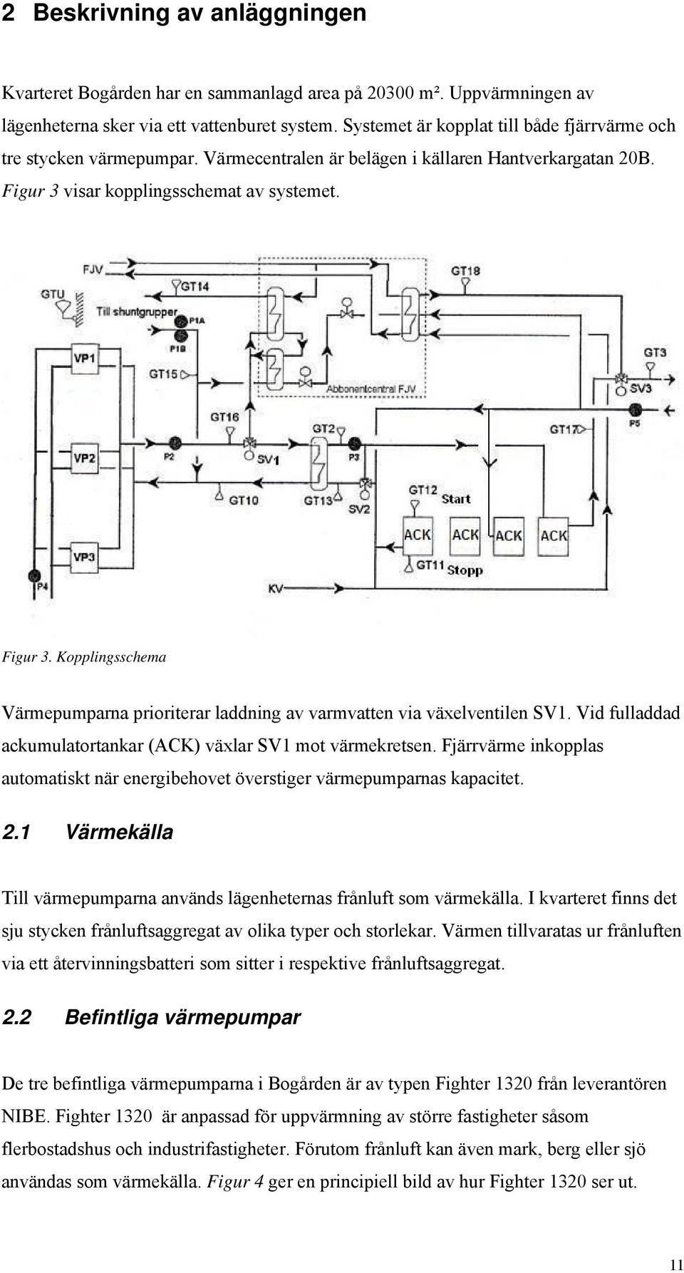 visar kopplingsschemat av systemet. Figur 3. Kopplingsschema Värmepumparna prioriterar laddning av varmvatten via växelventilen SV1. Vid fulladdad ackumulatortankar (ACK) växlar SV1 mot värmekretsen.